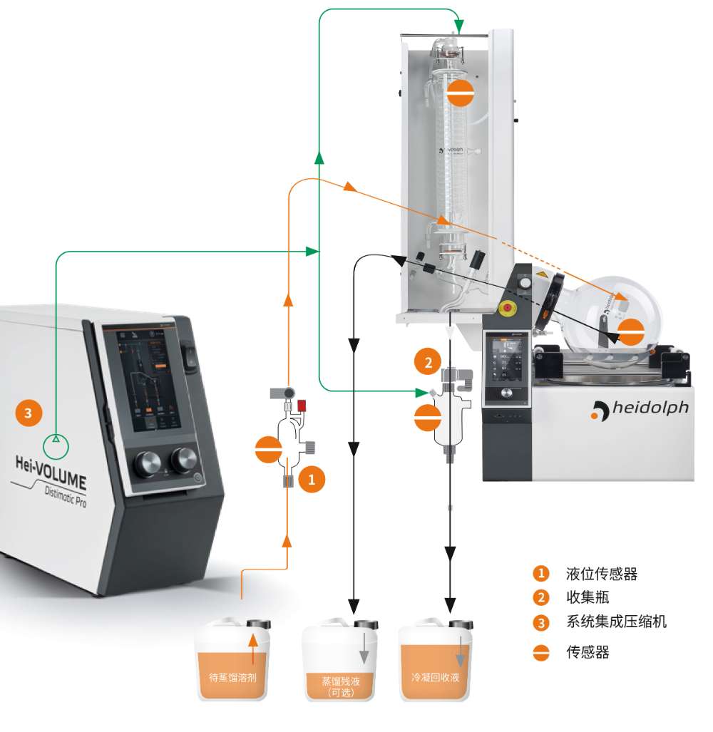 Folder-Hei-Distimatic Pro-CN_page-0001.jpg